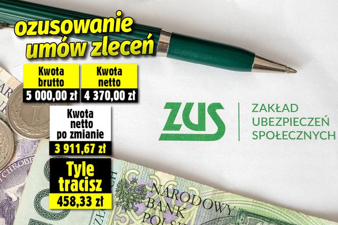 ozusowanie umów zleceń