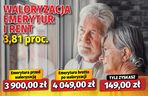 Waloryzacja emerytur i rent 3,81 proc.