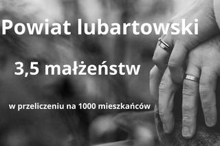 W tych powiatach w woj. lubelskim w 2022 roku zawarto najwięcej małżeństw!