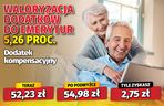 Waloryzacja dodatków do emerytur 5,26 proc.