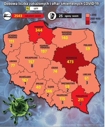 koronawirus Polska województwa 15 2 2021