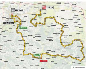 Tour de Pologne 2022: Trasa