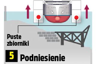 Polacy wyciągają Costa Concordie