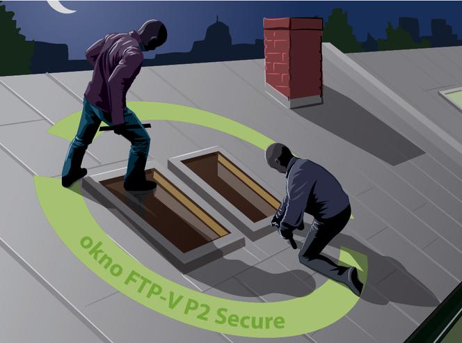 FTP-V P2 Secure