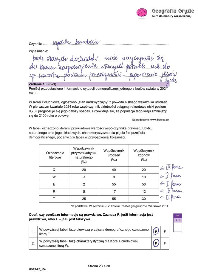 Matura próbna 2024 - geografia