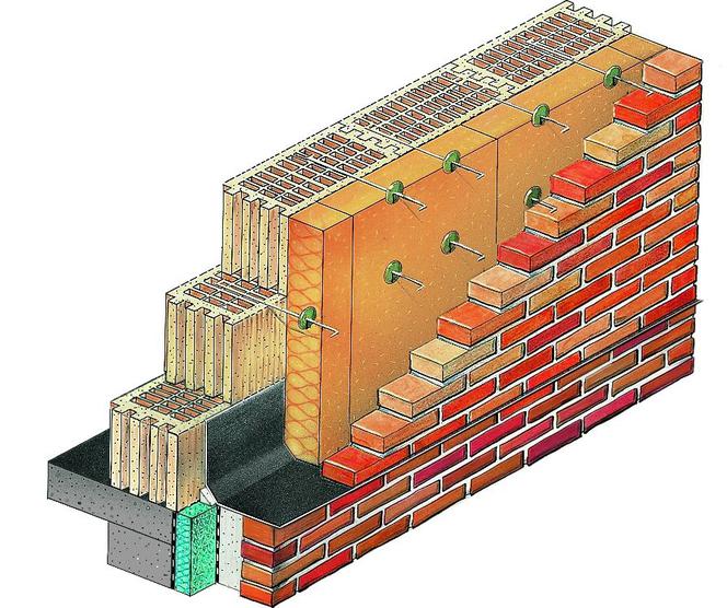 Budowa i wentylacja ściany trójwarstwowej