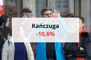 Te miasta na Podkarpaciu wyludniają się najszybciej. Różnice są ogromne! 