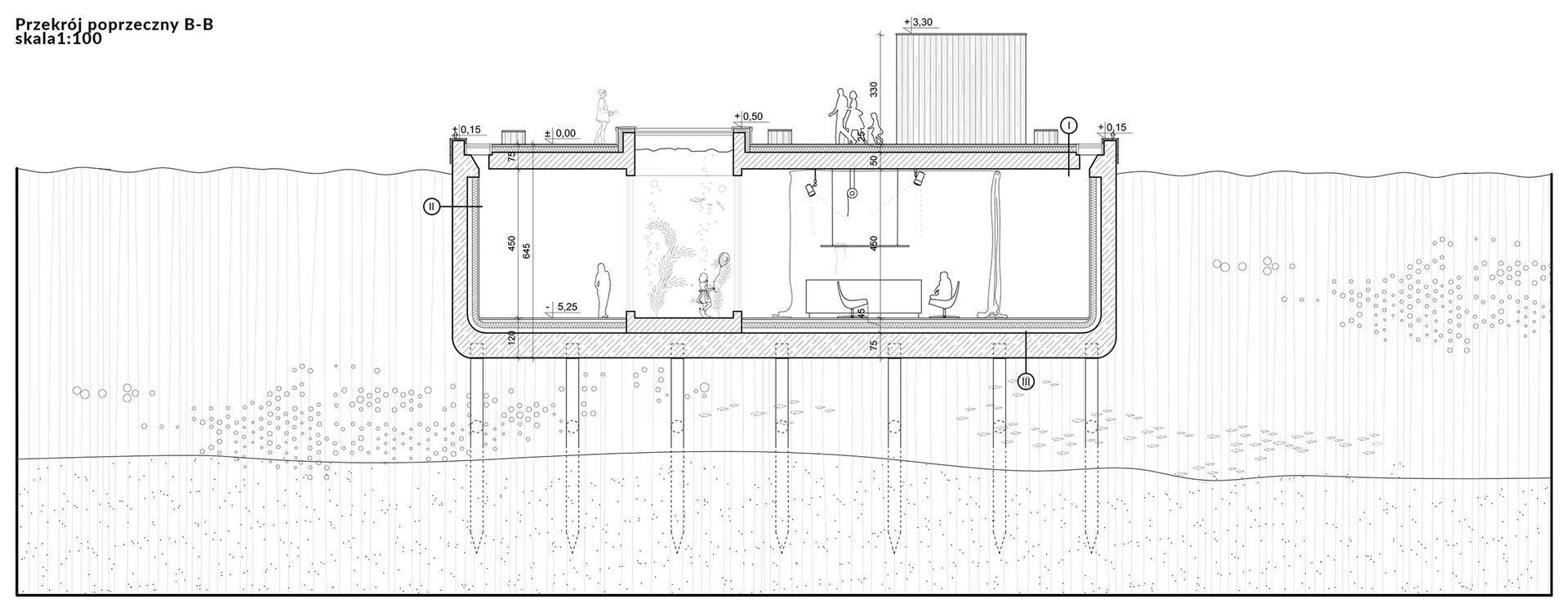 Pole nie-widzenia. Transformacja torpedownii w babich dołach na potrzeby ośrodka edukacyjno-badawczego