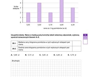 Tak wyglądała matura z matematyki na poziomie podstawowym!