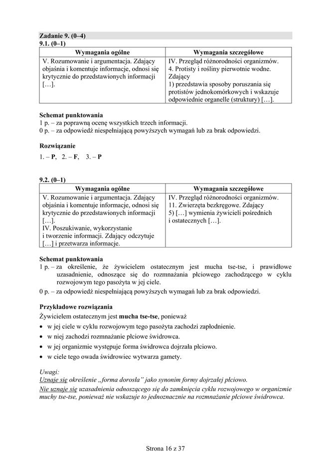 Matura 2019 z biologii [ARKUSZE CKE, ODPOWIEDZI]