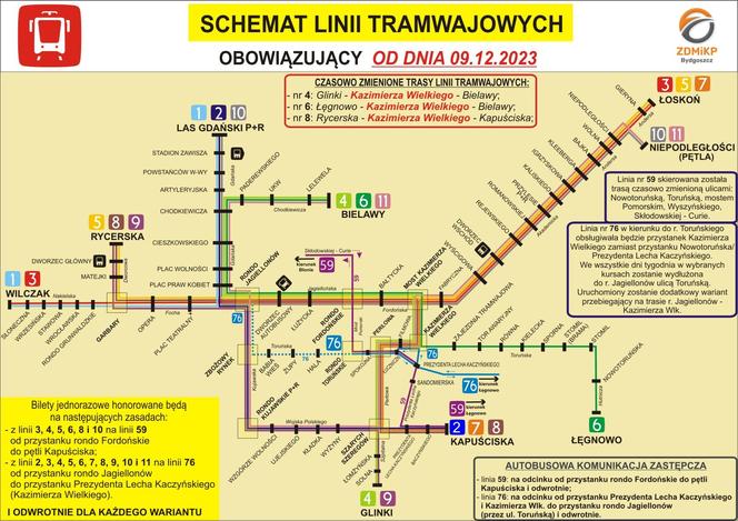 Na ulicy Fordońskiej znikają ronda, zaczniemy tam jeździć normalnie. Będą też duże zmiany dla pasażerów MZK