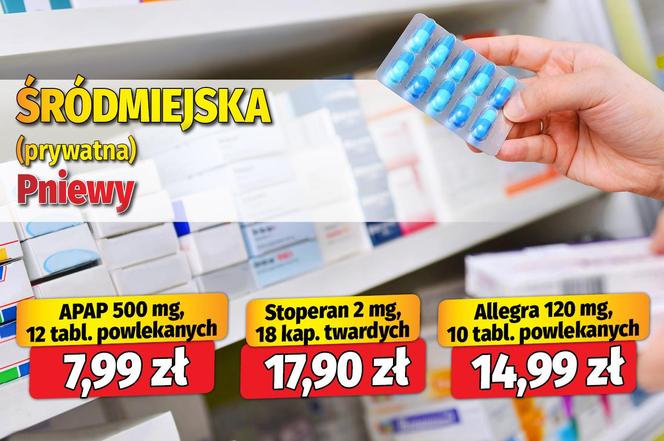 Ceny leków w aptekach sieciowych oraz indywidualnych