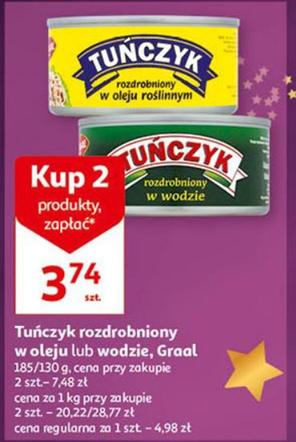  Auchan - rewelacyjne promocje. Mięsa, ryby i owoce w super cenach