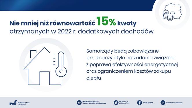 Dodatkowe pieniędze dla samorządów