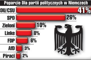 Przegra wybory, bo zatrudniał sprzątaczkę na czarno!