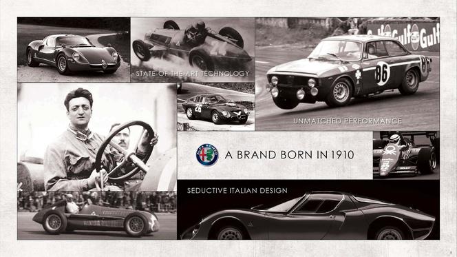 Plany marki Alfa Romeo