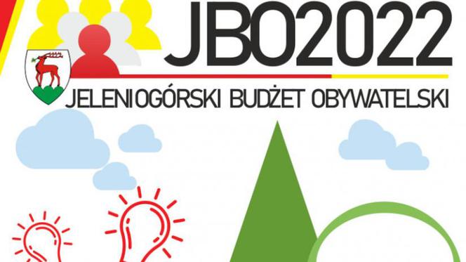 JBO 2022: 48 projektów zakwalifikowanych do oceny merytorycznej