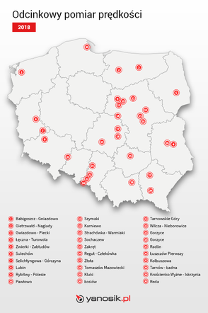 Najbardziej kontrolowane drogi na Podkarpaciu