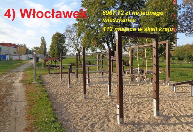 Magazyn "Wspólnota" opublikował najnowszy ranking zamożności samorządów za 2024 rok