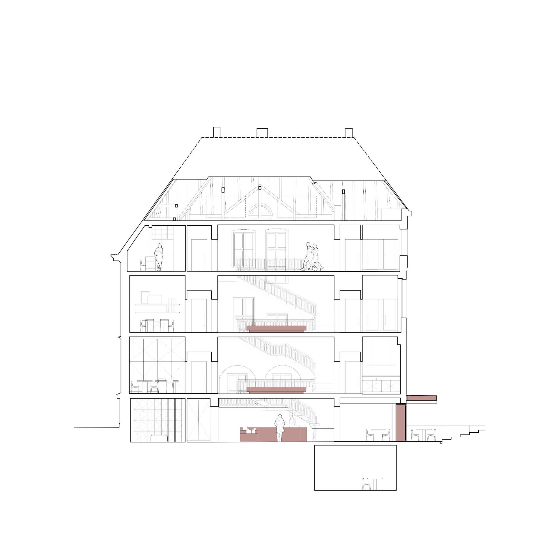 Nowa siedziba Instytutu Historii Sztuki UAM