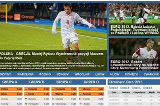 Wyniki meczów Euro w Twojej komórce, nowy wygląd strony - oceń gwizdek24.pl po zmianach SONDA