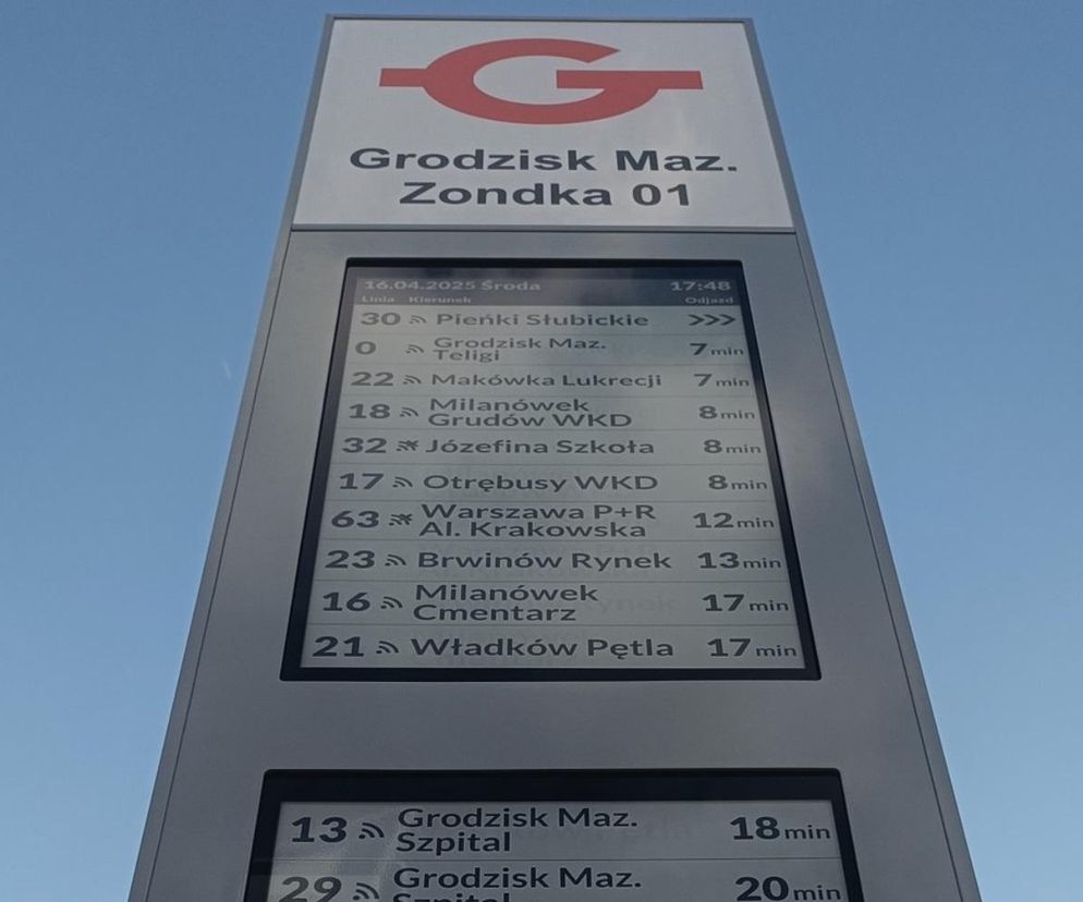 GPA