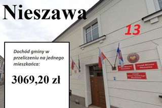 Tu na 1 mieszkańca przypada ponad od prawie 3 tys. do ponad 4,5 tys. zł