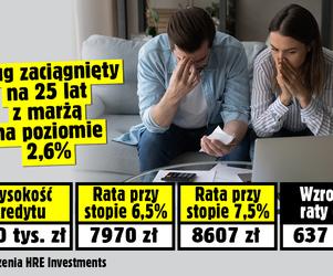 Stopa procentowa 7,5! Sprawdź, ile wzrośnie rata twojego kredytu