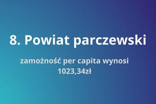 Najbiedniejsze powiaty na Lubelszczyźnie