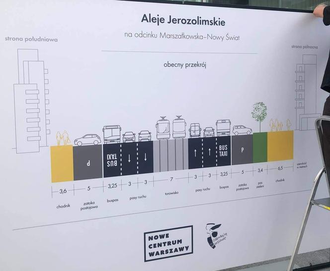 Obecny przekrój Al. Jerozolimskich w Warszawie