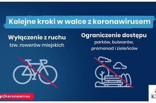 Nowe ograniczenia dotyczące walki z pandemią koronawirusa