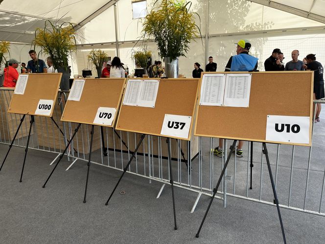 Ultra Mazury 2025 cz.3