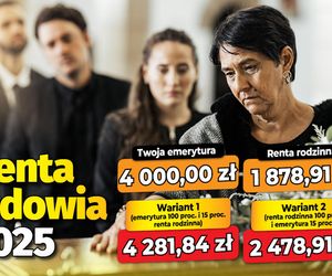 Renta wdowia 2025