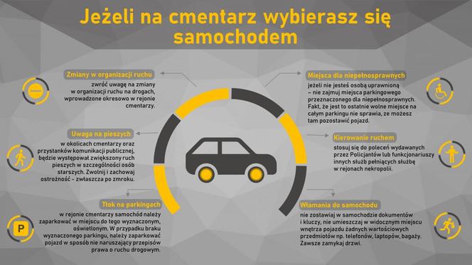 Wszystkich Świętych. Bezpieczeństwo na drogach. Policja przygotowała porady