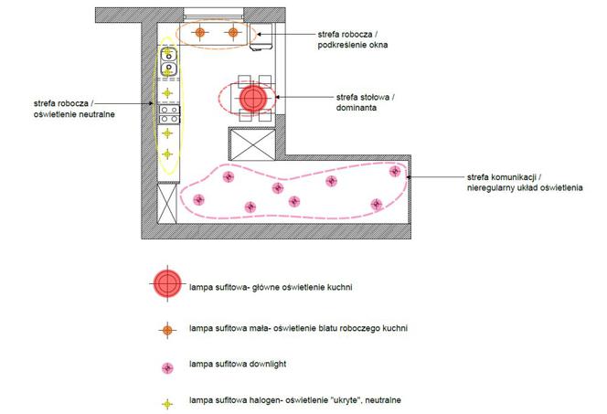 Projekt oświetlenia: kuchnia i przedpokój