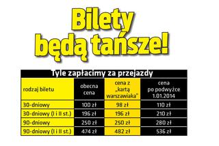 Bilety będą tańsze