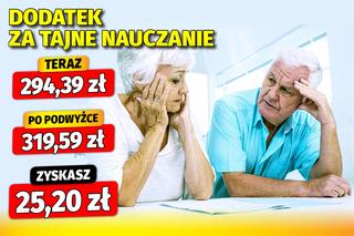 dodatki październik