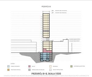 Mickiewicza 15 a w Łodzi