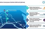 Plany budowy kolei do elektrowni jądrowej