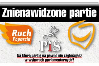 Sondaż dla SE: tych partii Polacy nie wybiorą!