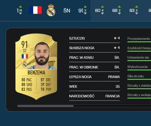 Karim Benzema