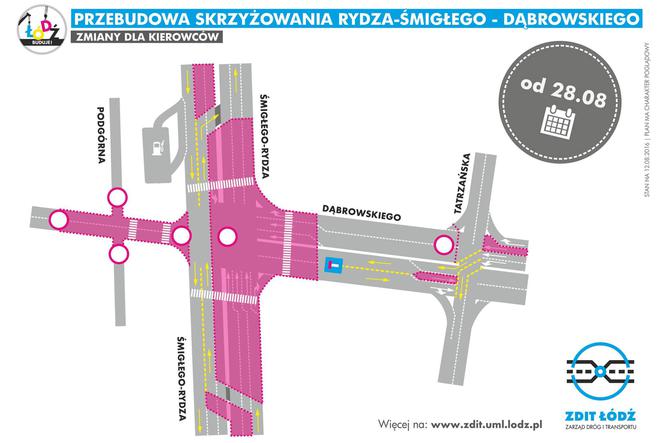 Remont na skrzyżowaniu Dąbrowskiego/Śmigłego-Rydza