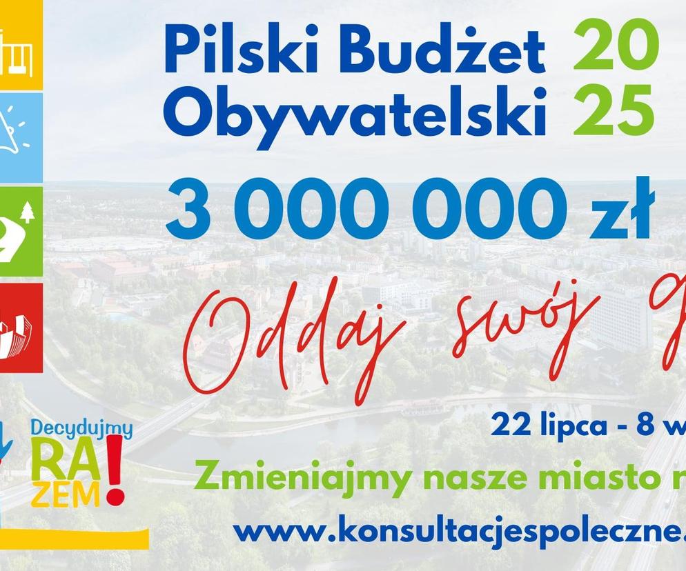 budżet obywatelski