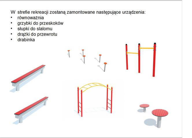 Ogród Jordanowski w Sosnowcu