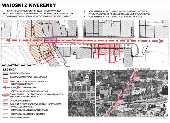 Tak będzie wyglądać ulica Ruska we Wrocławiu? Piękne wizualizacje. Nad koncepcją pracowali mieszkańcy!