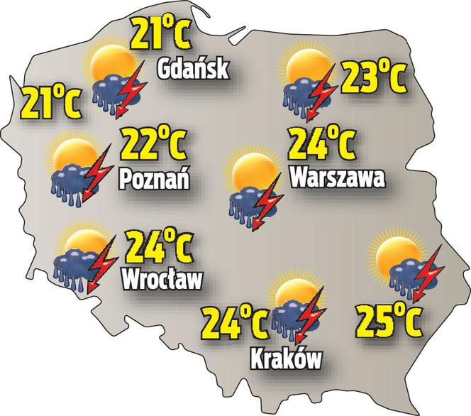 Środa 20.07 