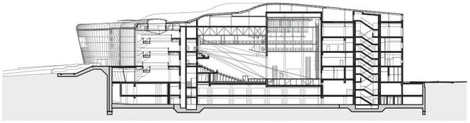 Centrum Kongresowe ICE w Krakowie