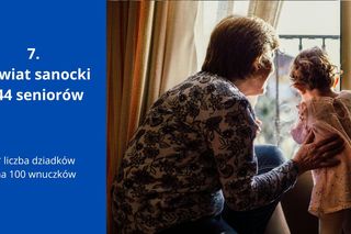 Podkarpacki indeks starości. Tutaj mieszka najwięcej babć i dziadków 