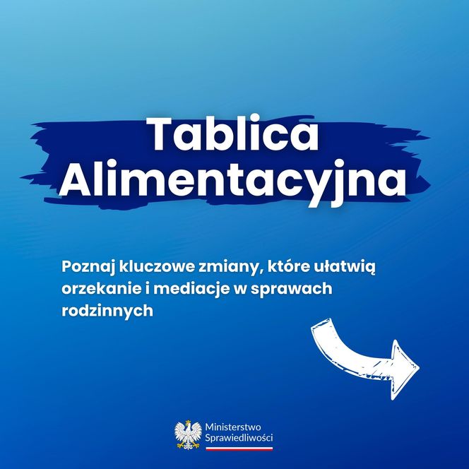 Tablice alimentacyjne Ministerstwa Sprawiedliwości. Wersja na dzień 25.07.2025