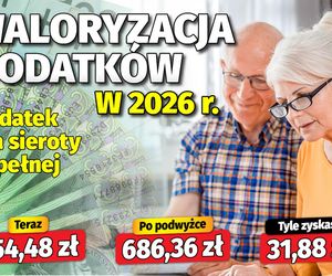 Wolniejszy wzrost dodatków emeryckich w 2026 roku!
